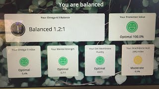 One Million Zinzino Balance Tests Worldwide Zinzino is Changing World Health and Lives Every Day [upl. by Oninrutas760]