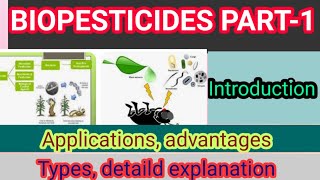 BiopesticidesintroductionapplicationsadvantagesTypesofBiopesticidesdetaildexplanationintelugu [upl. by Boote]