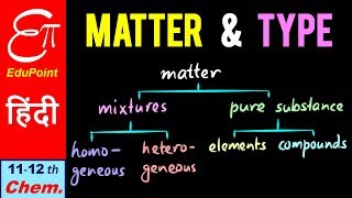 MATTER and its Classification  in HINDI [upl. by Gradeigh]