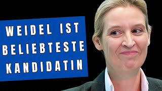 Eine überraschende Umfrage zeigt dass Weidel die beliebteste Kandidatin für das Kanzleramt ist [upl. by Gaudette133]