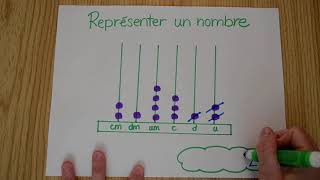 Mathématique  représenter un nombre à 6 chiffres avec et sans échange en utilisant labaque [upl. by Meehaf275]