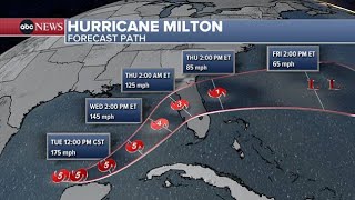 LIVE Hurricane Milton intensifies approaching Florida [upl. by Atok]