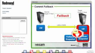 Replication Over the WAN Indepth Guide to Veeam Backup amp Replication for Disaster Recovery [upl. by Hagile368]