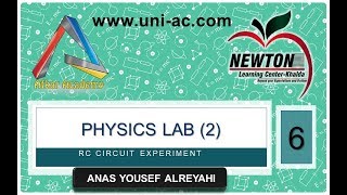 RC Circuit Experiment [upl. by Otir]