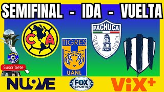 🚨 LIGA FEMENIL MX  SEMIFINALES 🚨 [upl. by Nidnal140]