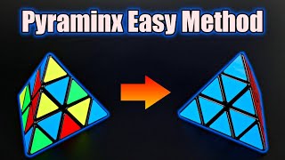 How To Solve A Pyraminx  Cubeorithms [upl. by Dnomyad]