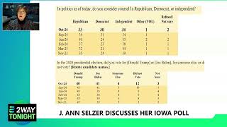 Exclusive Ann Selzer on Her Iowa Poll Says quotThis Poll Wasnt Meant to Hurt Trump or Help Harrisquot [upl. by Giavani]