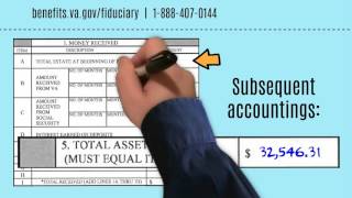 How to Complete Your Accounting Part I [upl. by Nilahs]