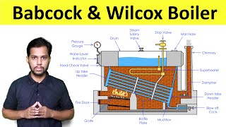 Babcock and Wilcox Boiler Construction and Working Steam Boiler Thermal Engineering  Shubham Kola [upl. by Alfons186]