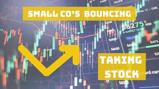 4 Small Profitable Companies Crossing their 200 Day Moving Average [upl. by Miharba598]