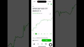 SPY STOCK PRICE PREDICTIONS  TOMORROW [upl. by Acissehc247]