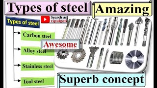 Types of steel Steel types Carbon steel Alloy steel Tool steel SS Steel [upl. by Kcajyllib]