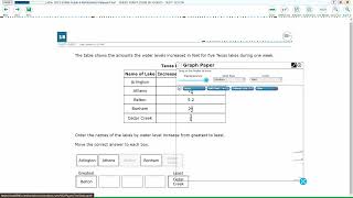 6th Grade STAAR Practice Ordering Rational Numbers 62D  14 [upl. by Alika395]