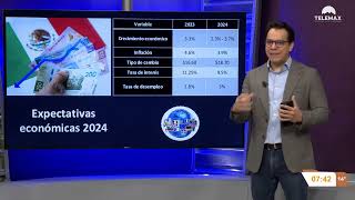 Conoce las expectativas económicas para el 2024 [upl. by Ellswerth]