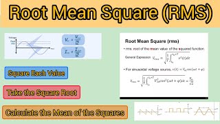 Root Mean Square RMSEK Elecrtrical [upl. by Nigle]