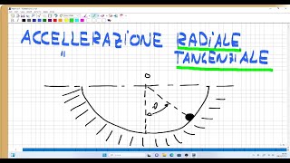 accelerazione tangenziale e radiale [upl. by Dry156]