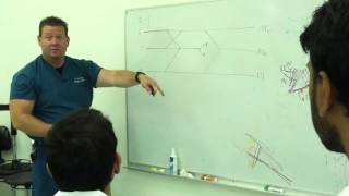 The Brachial Plexus explained [upl. by Latashia]