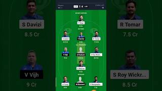 CZE vs LUX Dream11 Team  CZE vs LUX ECS T10 Dream11 Prediction  CZE vs LUX GL Team Today Match [upl. by Aholah]