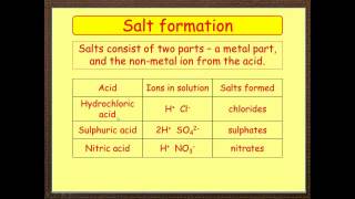 Acids alkalis and salt formation [upl. by Perri]