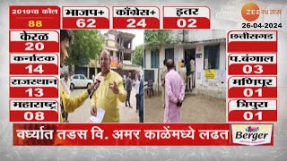 Wardha Ramdas Tadas On EVM  वर्ध्यात EVMमध्ये तांत्रिक बिघाड उमेदवार तडस म्हणाले [upl. by Airtemad]