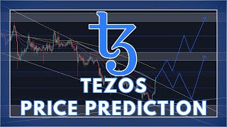 Tezos Price Prediction amp Analysis 2021 XTZ  TEZOS FINALLY MAKING MOVES [upl. by Admama]