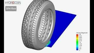 Tire aquaplaning with Smoothed Particle Hydrodynamics [upl. by Nawotna]