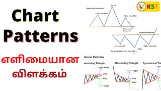 technical analysis chart patterns tamil  best technical analysis chart patterns tamil [upl. by Obed]