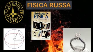 Descriviamo un anello oscillante con un ELLISSE FISICA RUSSA DIFFICILE [upl. by Nahte]