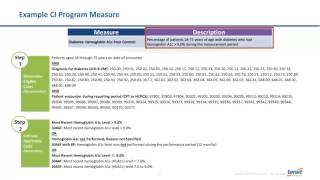 Category CPTII Coding Training [upl. by Ettelohcin487]