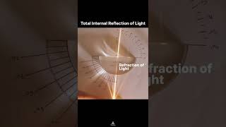 Total internal reflection experiment shorts viral reflection physics trending [upl. by Nalak]