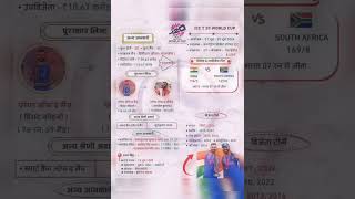 ICC T20 WORLD CUP 🇮🇳vs🇿🇦  Top Imp Questions Related T20 World Cup 2024  India vs South Africa [upl. by Kubis]