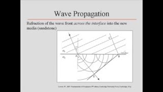 Geophysics Lecture 3 Petroleum generation and migration [upl. by Zelig]