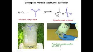 Lec4  Sulfonation and Nitration of Benzene [upl. by Gereron]