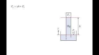 Fluid Mechanics Topic 32  Barometers [upl. by Errecart885]