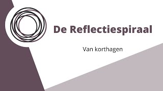 Reflectiespiraal van korthagen  uitgelegd in 2 minuten [upl. by Cath]