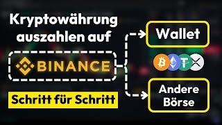 Krypto auszahlen auf Binance Tutorial ✅ Krypto Auszahlung Schritt für Schritt Anleitung [upl. by Ettelegna937]