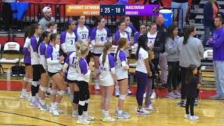 IHSA Elite 8 Mahomet Seymour vs Mascoutah in Effingham [upl. by Retrak]