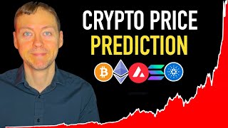 Crypto Price Prediction for 2024 [upl. by Harp811]