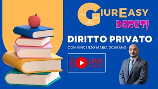 VIDEO LEZIONE di DIRITTO PRIVATO  Organizzazioni collettive e personalità giuridica [upl. by Noivad767]