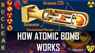 How A Nuclear Bomb Works [upl. by Vevay]