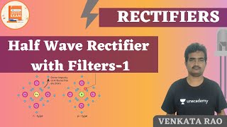 Half Wave Rectifier with Filters1  Rectifiers  GATEESE  Venkata Sir [upl. by Brookes]