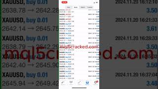 ORION GOLD SCALPER EA  2 Day Profit [upl. by Reteip]