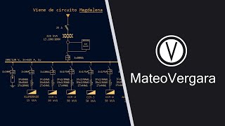 ¿Qué es y cómo hacer un DIAGRAMA UNIFILAR  Diagrama UNILINEAL  Instalaciones electricas [upl. by Ahsatel934]