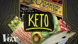 The ketogenic diet explained [upl. by Nitaf]