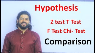 Hypothesis Test Z Test T Test F Test Chi Square Test Comparison Question चिन्ने सजिलो उपाए [upl. by Eniamat]