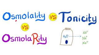 Osmolality Osmolarity and Tonicity  Physiology Biology and Chemistry [upl. by Racklin]