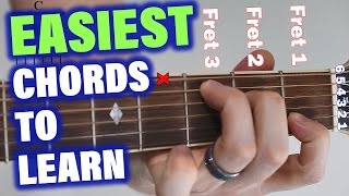 Learn How to Play Guitar Chords for Beginners Easy Lessons C G F Am Em Dm Finger Position Acoustic [upl. by Demetrius]