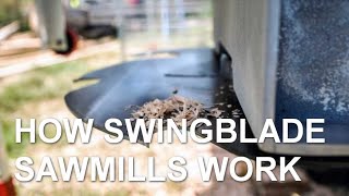 How Swingblade Sawmills Work [upl. by Lida489]