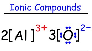 How To Draw The Lewis Structures of Ionic Compounds [upl. by Wesle734]