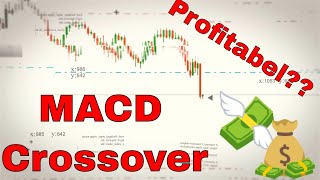 SignalMainLine Crossover im MACD Wir testen den Indikator im USDJPY und DAX [upl. by Nunnery]